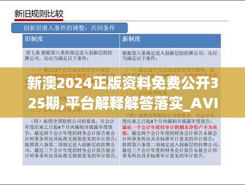 新澳2024正版资料免费公开325期,平台解释解答落实_AVI7.34.95抓拍版