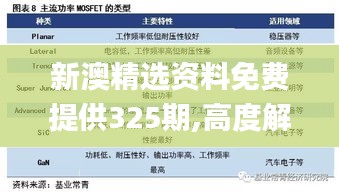 新澳精选资料免费提供325期,高度解答解释落实_JKU3.35.78职业版