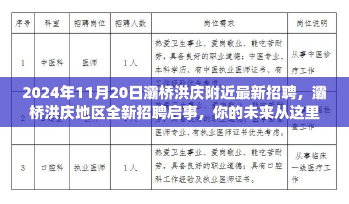 灞桥洪庆地区全新招聘启事，2024年11月20日最新招聘信息，未来从这里起航