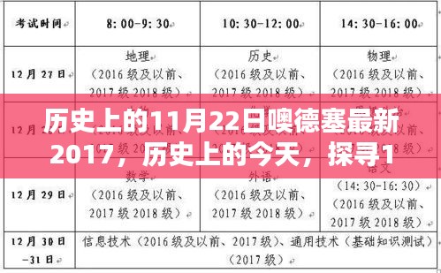 纪念奥鲁米德·德格奥德塞（Odse）的历史里程碑时刻，探寻11月22日足迹于最新历史篇章中🌟