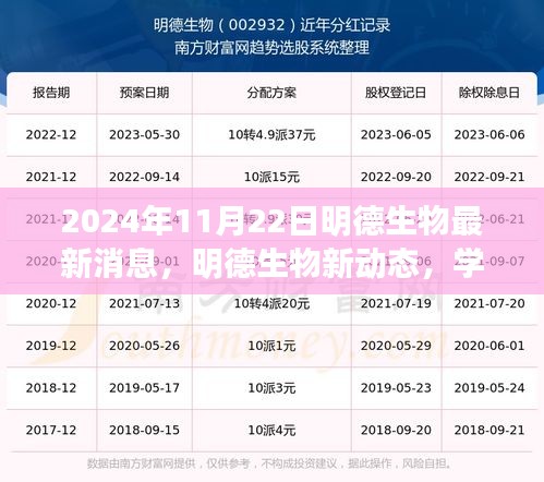 明德生物新动态，学习变革的鼓舞与成就，塑造自信之光——2024年11月22日最新消息发布