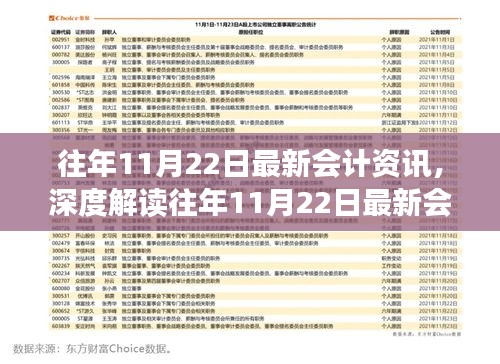 深度解读，历年11月22日会计资讯概览与某某观点探析