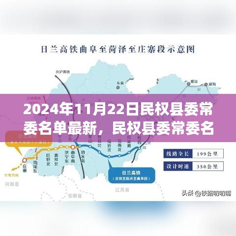 民权县委常委名单最新评测报告（2024年11月版），深度解读与解析