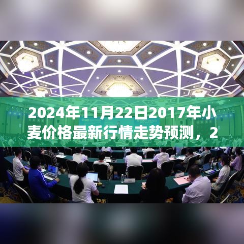 2024年小麦价格预测，回顾过去，展望未来行情走势