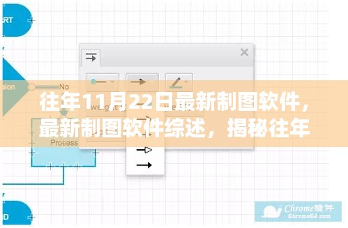 揭秘往年11月22日最新制图软件三大亮点综述