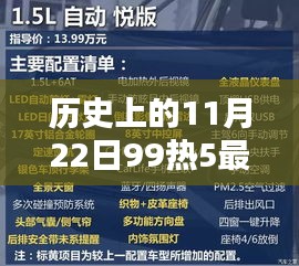 历史上的11月22日与最新地址99热5全面指南，适合初学者与进阶用户探索