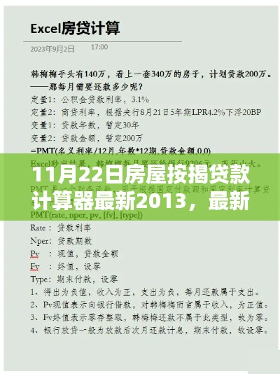 最新房屋按揭贷款计算器指南，掌握财务规划秘籍，小红书热门推荐