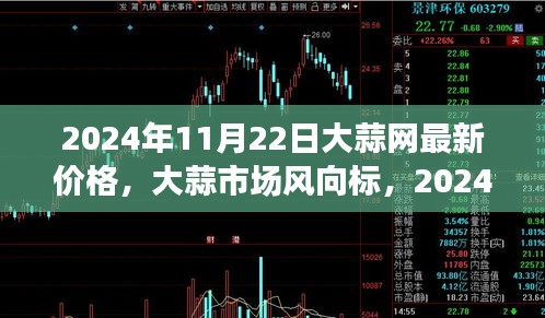 大蒜网最新价格解析，大蒜市场趋势与风向标（2024年11月22日）