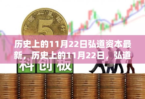 历史上的11月22日弘道资本最新发展洞察