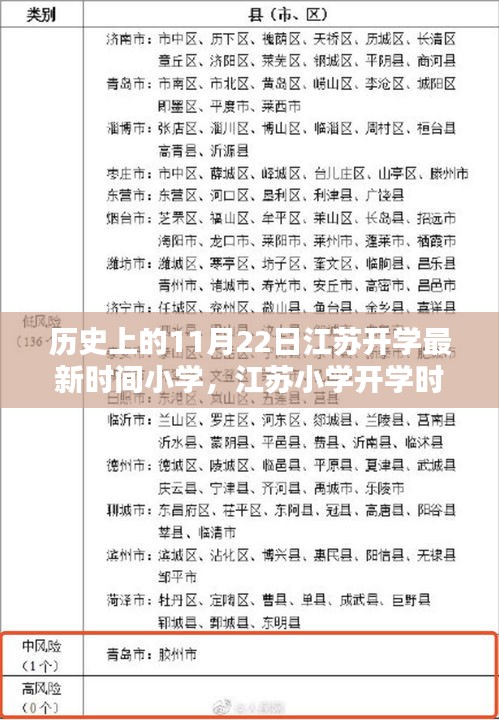 江苏小学开学时间调整详解，历史上的11月22日最新指南与流程解析