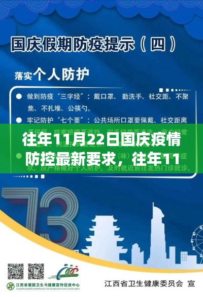 往年11月22日国庆疫情防控最新要求解读与分析