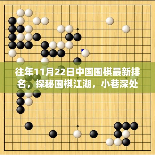 揭秘往年11月22日中国围棋最新排名，探秘围棋江湖与小巷深处的特色棋店风采