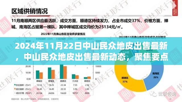 中山民众地皮出售最新动态及未来趋势解读（2024年11月22日）