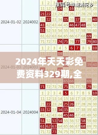 2024年天天彩免费资料329期,全身心数据指导枕_妹妹版CUO11.40