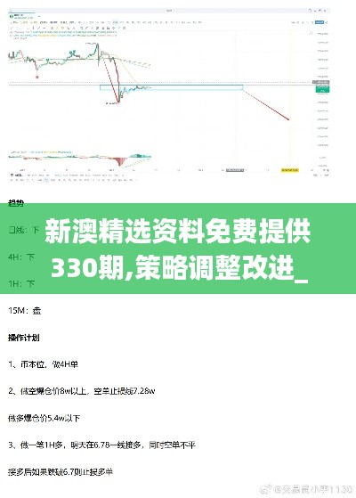 新澳精选资料免费提供330期,策略调整改进_物联网版YFK11.82