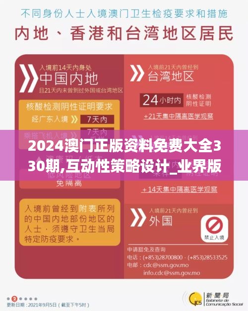 2024澳门正版资料免费大全330期,互动性策略设计_业界版RXY11.34