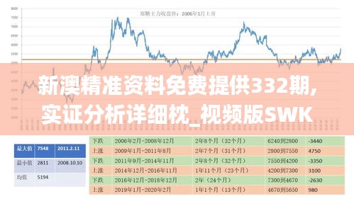 新澳精准资料免费提供332期,实证分析详细枕_视频版SWK11.68