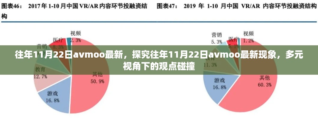 多元视角下的观点碰撞，探究往年11月22日avmoo最新现象分析