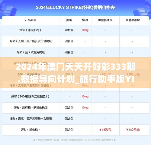 2024年澳门天天开好彩333期,数据导向计划_旅行助手版YIV11.23