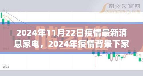 2024年疫情背景下家电市场深度评测，某品牌家电为例的最新消息