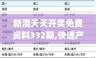 新澳天天开奖免费资料332期,快速产出解决方案_商务版FJH11.85