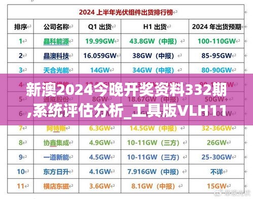 新澳2024今晚开奖资料332期,系统评估分析_工具版VLH11.53