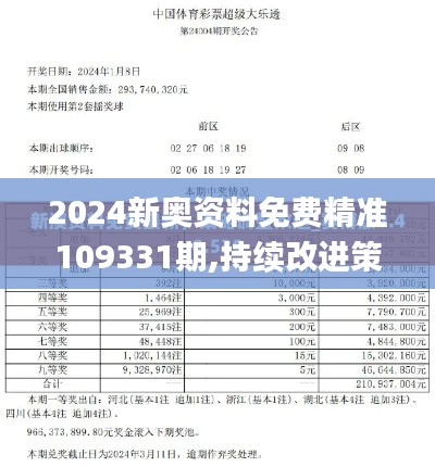 2024新奥资料免费精准109331期,持续改进策略_知晓版WRN11.26