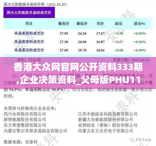 香港大众网官网公开资料333期,企业决策资料_父母版PHU11.49