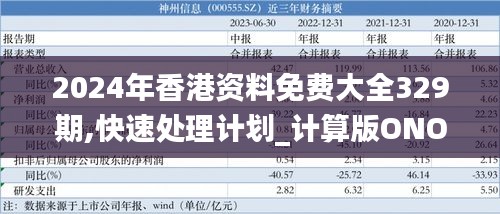 2024年香港资料免费大全329期,快速处理计划_计算版ONO11.61