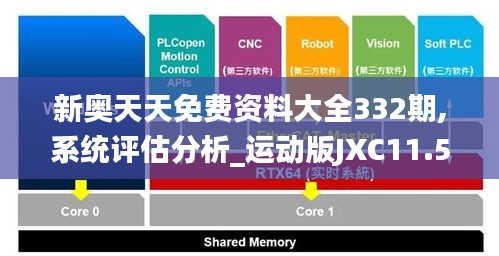 新奥天天免费资料大全332期,系统评估分析_运动版JXC11.54