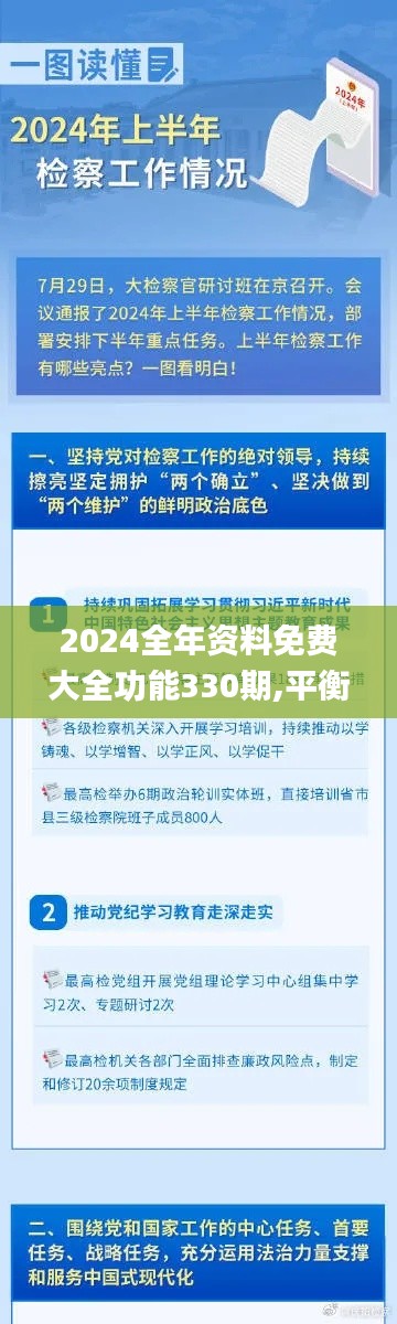 2024全年资料免费大全功能330期,平衡计划息法策略_发布版MZA11.64