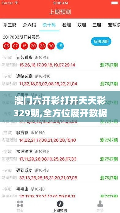 澳门六开彩打开天天彩329期,全方位展开数据规划_温馨版JVQ11.93