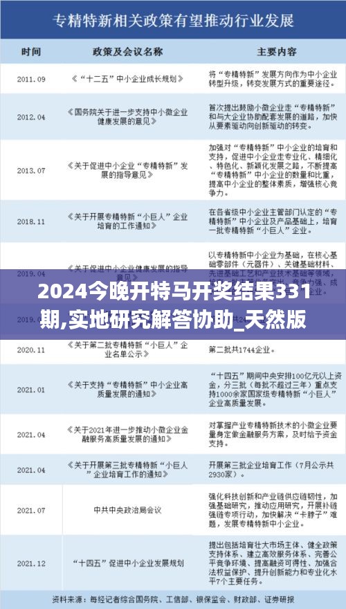 2024今晚开特马开奖结果331期,实地研究解答协助_天然版CMM11.74