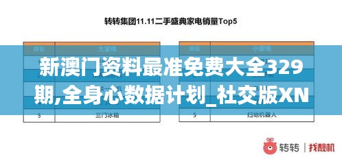 新澳门资料最准免费大全329期,全身心数据计划_社交版XNQ11.94