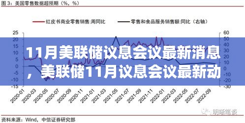 美联储11月议息会议最新动态及市场反应与未来展望分析报告