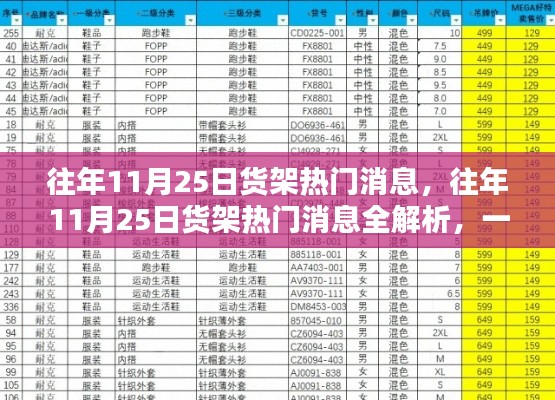 揭秘往年11月25日货架热门消息，掌握最新资讯获取技能全解析