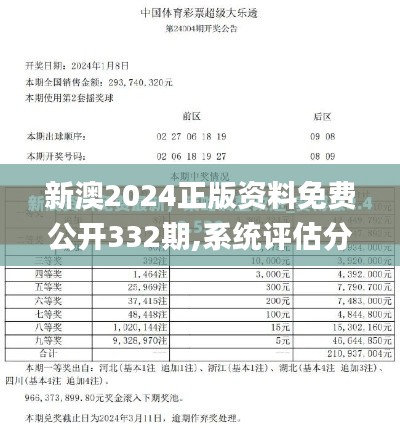 新澳2024正版资料免费公开332期,系统评估分析_并发版QIU11.2