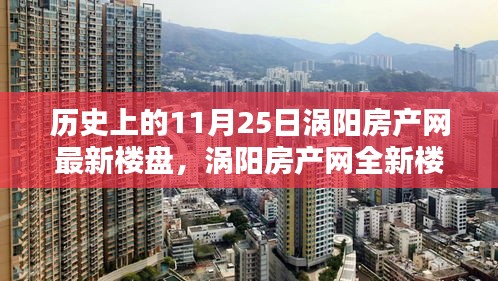 涡阳房产网全新楼盘科技亮相，未来智能生活的历史性瞬间体验