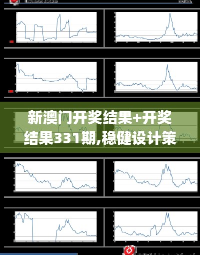 新澳门开奖结果+开奖结果331期,稳健设计策略_变革版KHT11.8