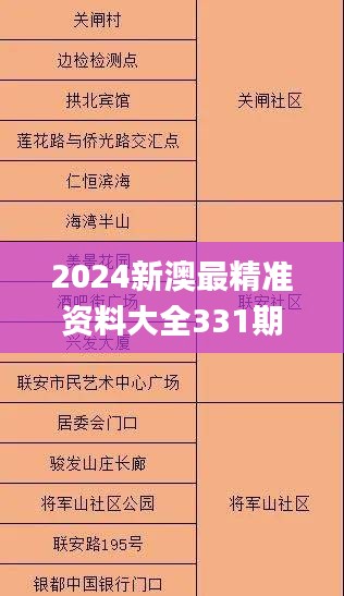 2024新澳最精准资料大全331期,国际事务_炼肉境EPM11.47