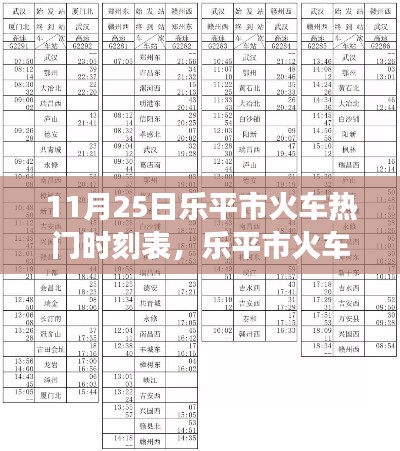 聚焦乐平市火车热门时刻表，11月25日变革探析