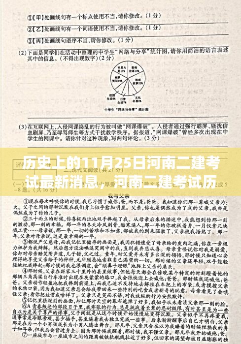 河南二建考试革新巨献，最新科技考试系统重磅上线，历史消息一网打尽！