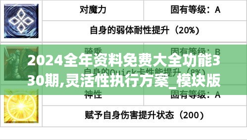 2024全年资料免费大全功能330期,灵活性执行方案_模块版IYY11.71