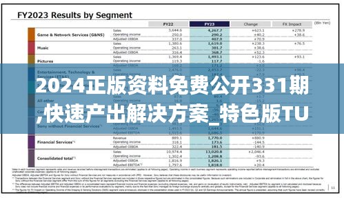 2024正版资料免费公开331期,快速产出解决方案_特色版TUS11.59