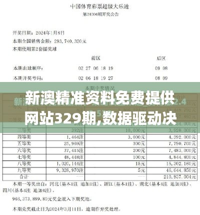 新澳精准资料免费提供网站329期,数据驱动决策_数字版PUL11.42