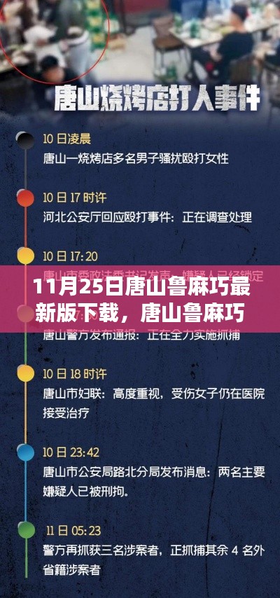 唐山鲁麻巧最新版下载指南，警惕犯罪风险，安全下载使用攻略（11月25日版）