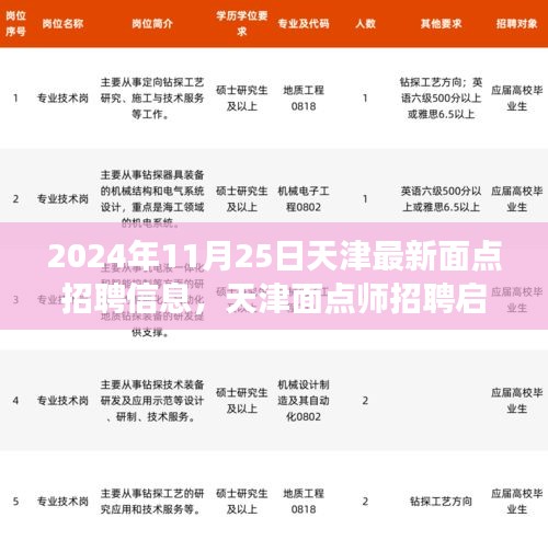 探寻最新天津面点制作人才，天津面点师招聘启事（2024年11月）