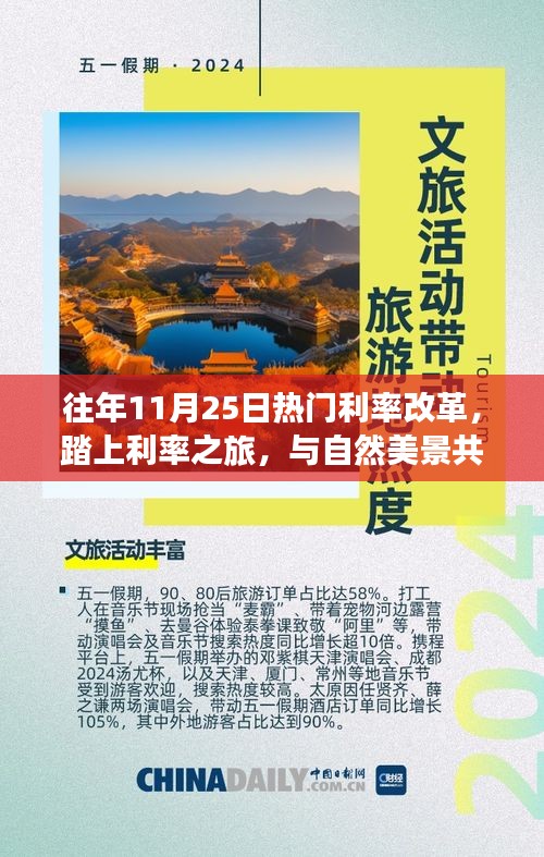 利率改革的心灵觉醒之旅，与自然美景共舞，远离尘嚣