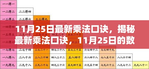 揭秘最新乘法口诀，探寻数学奥秘的宝藏——11月25日版口诀揭秘