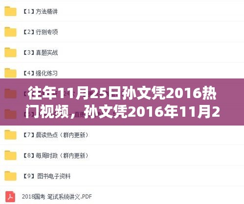 孙文凭2016年11月25日热门视频回顾，时代印记与时代影响力